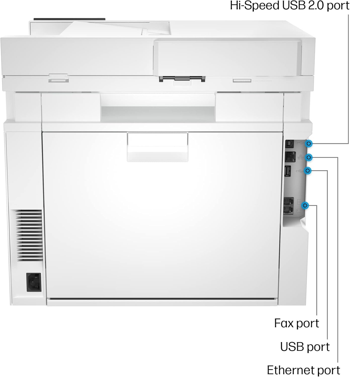 HP LaserJet Pro LJP 4301fdn Color Laser Printer, All-In-One, Print, Scan, Copy, Fax