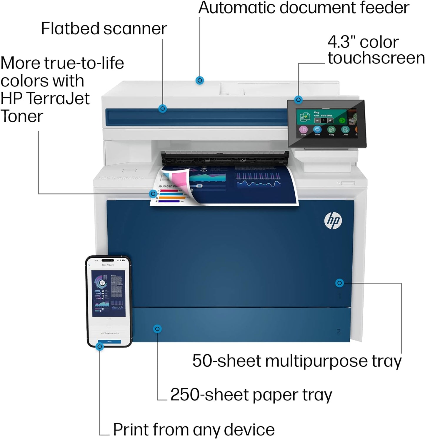 HP LaserJet Pro LJP 4301fdn Color Laser Printer, All-In-One, Print, Scan, Copy, Fax